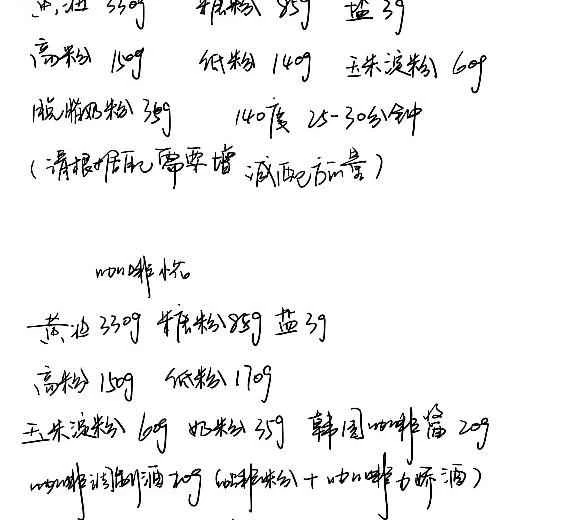 The recipe for coffee cookies was given to me by the owner of the Beasone baking shop on Taobao. I followed this recipe and they were super delicious! I used a Korean coffee sauce recipe.