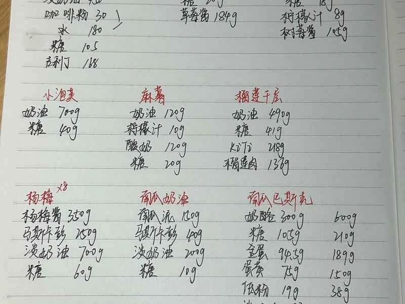 How to make pure milk hand-torn toast: Step 1