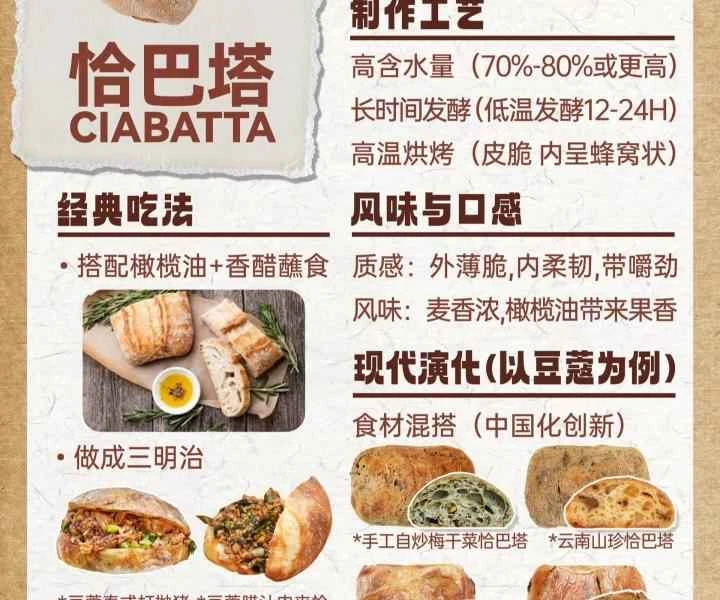 How to make pure milk hand-torn toast: Step 1