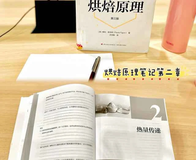 Baking Principles Notes for Beginners - Part 2️⃣ Recipes