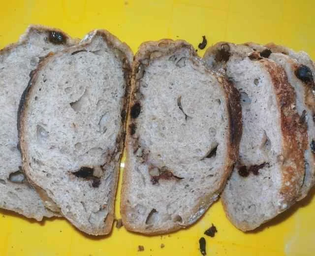 Baking: Recipe for Summer Whole Wheat European Bread (Standard Cold Rise)